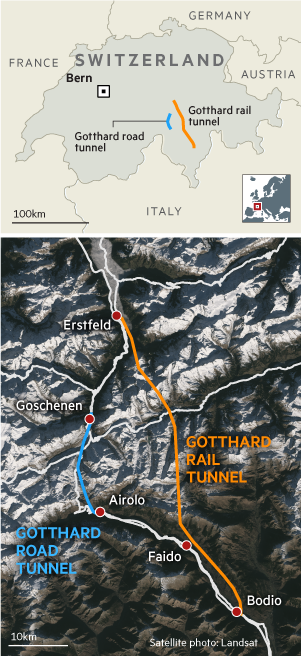 Gotthard rail and road tunnel