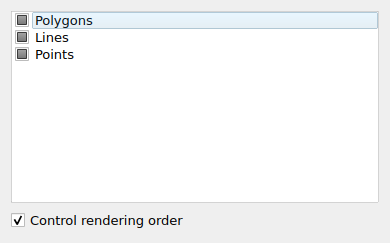 QgsCustomLayerOrderWidget showing custom layer order