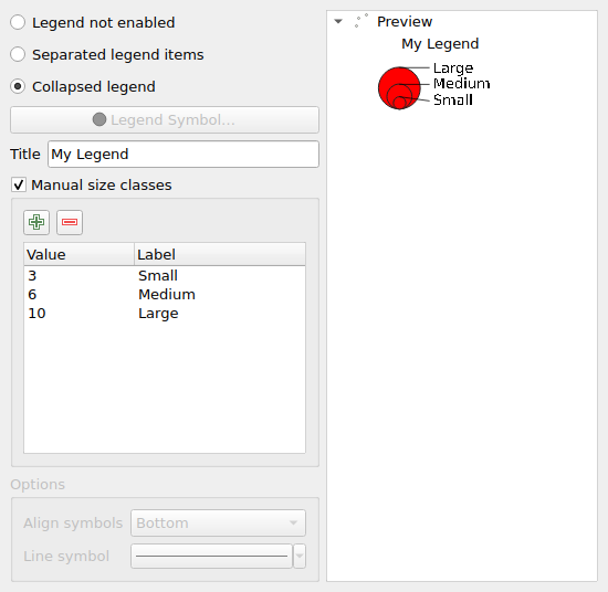 QgsDataDefinedSizeLegendWidget allowing customization of data-defined size legends