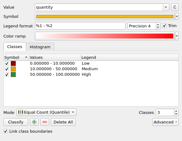 QgsGraduatedSymbolRenderer for a color varying symbol