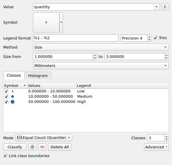 QgsGraduatedSymbolRenderer for a size varying symbol