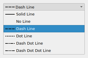 QgsPenStyleComboBox in the expanded state