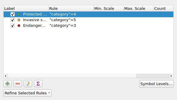 QgsRuleBasedRendererWidget in the default state